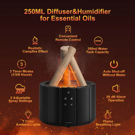 EcoWave® Tech – Simulated Flame Aroma Diffuser