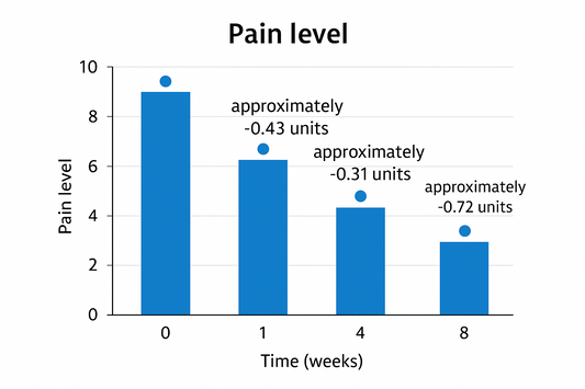 Transform Your Home Spa Experience with the New Electric Bathtub Bubble Massage Mat