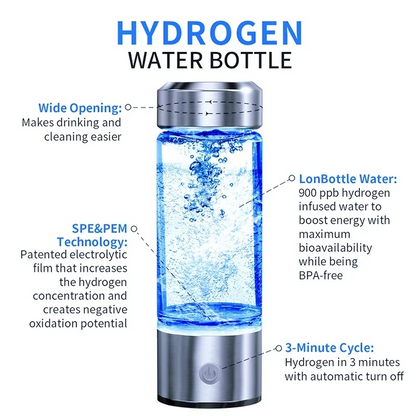 EcoWave® Tech – USB Hydrogen-Rich Water Cup
