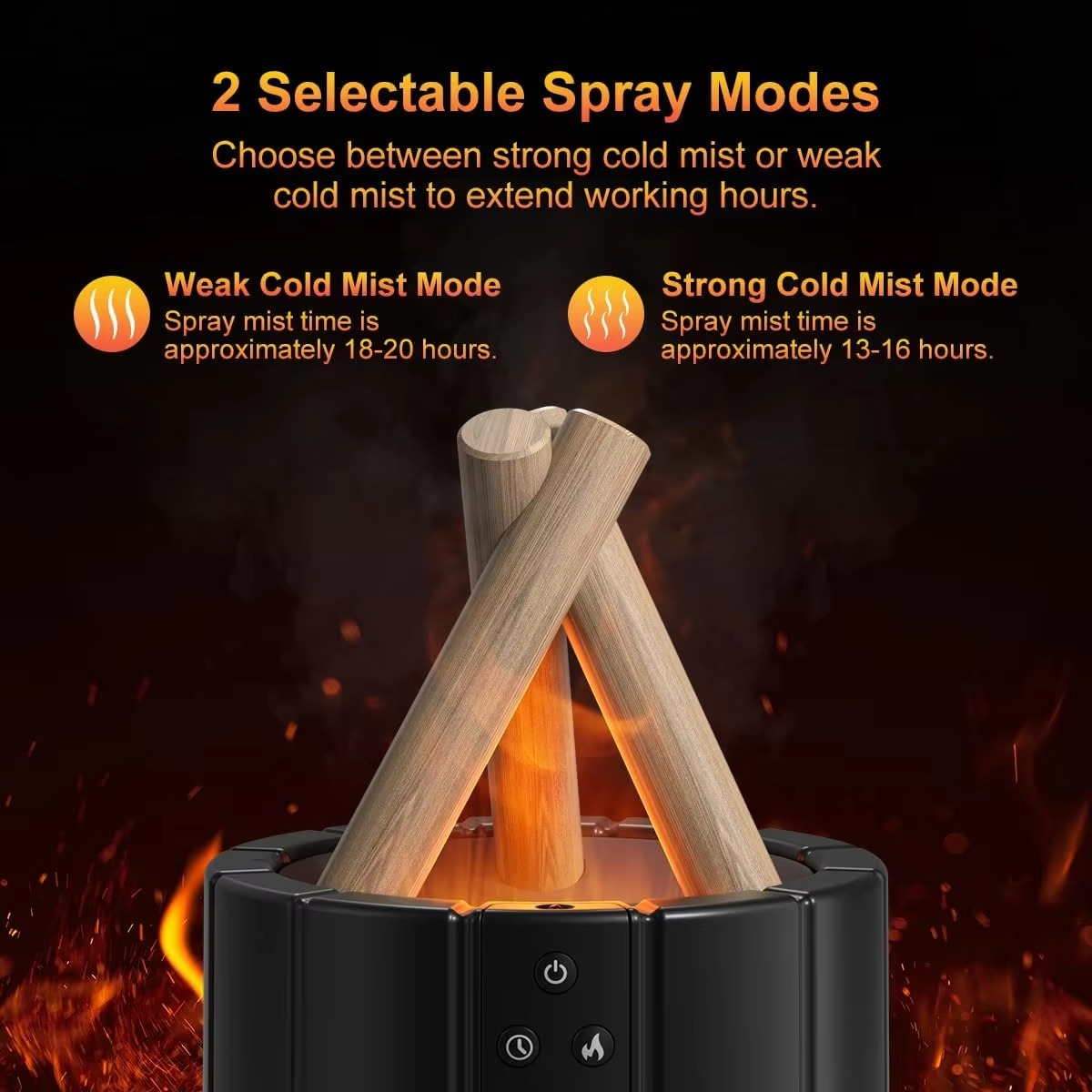 EcoWave® Tech – Simulated Flame Aroma Diffuser