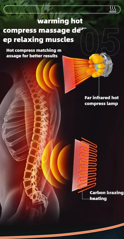 EcoWave® Tech – Electric Full Body Massage Foldable Mattress