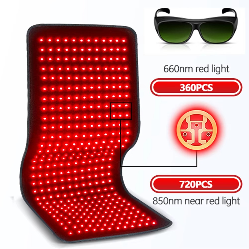 EcoWave® Tech – Red Light Heating Full Body Mat